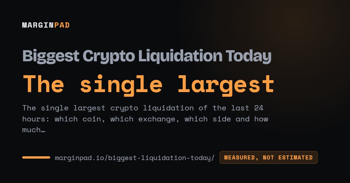 Biggest Crypto Liquidation Today - Live Single Largest Forced Close ...
