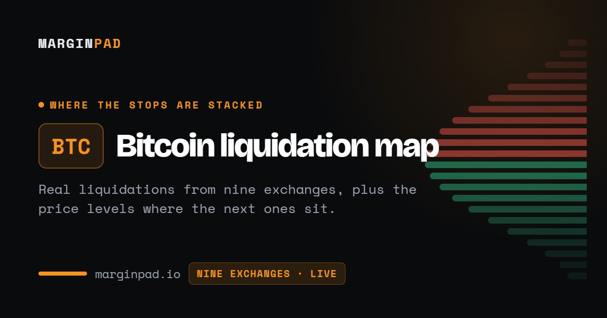 Bitcoin (BTC) Liquidation Map - Live, Free, No Login | MarginPad