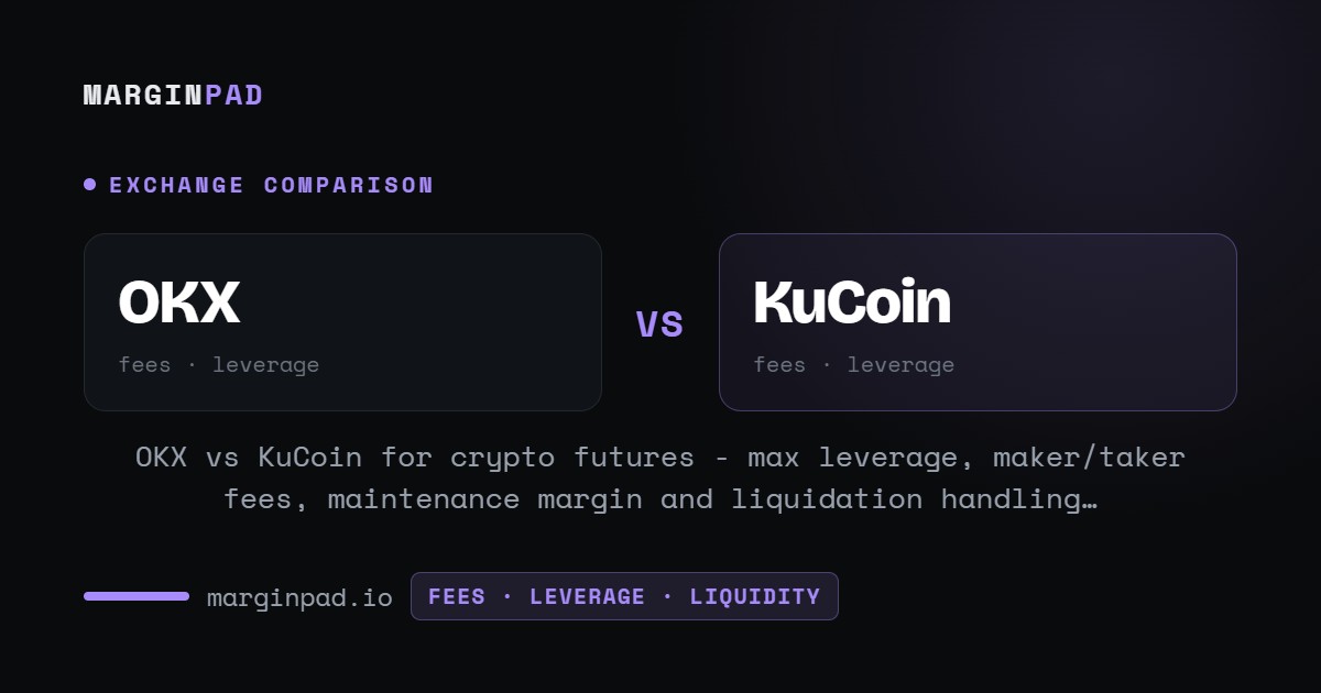 OKX vs KuCoin: Which Is Better for Crypto Futures? (2026) | MarginPad