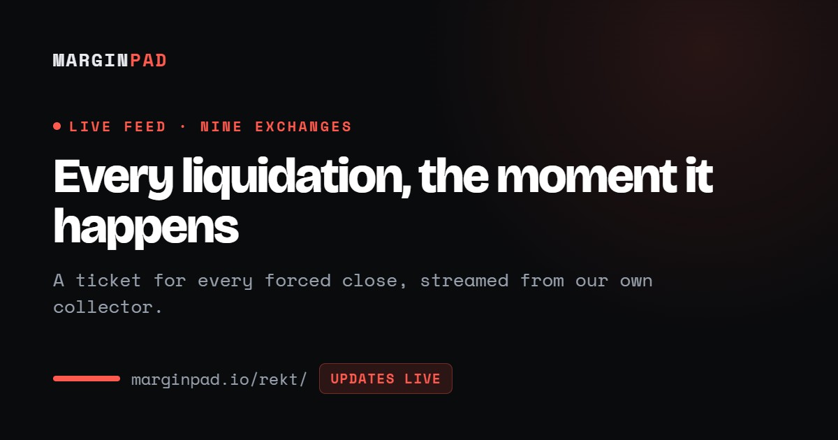 Live Crypto Liquidations - Real-Time Feed, Free, No Login | MarginPad