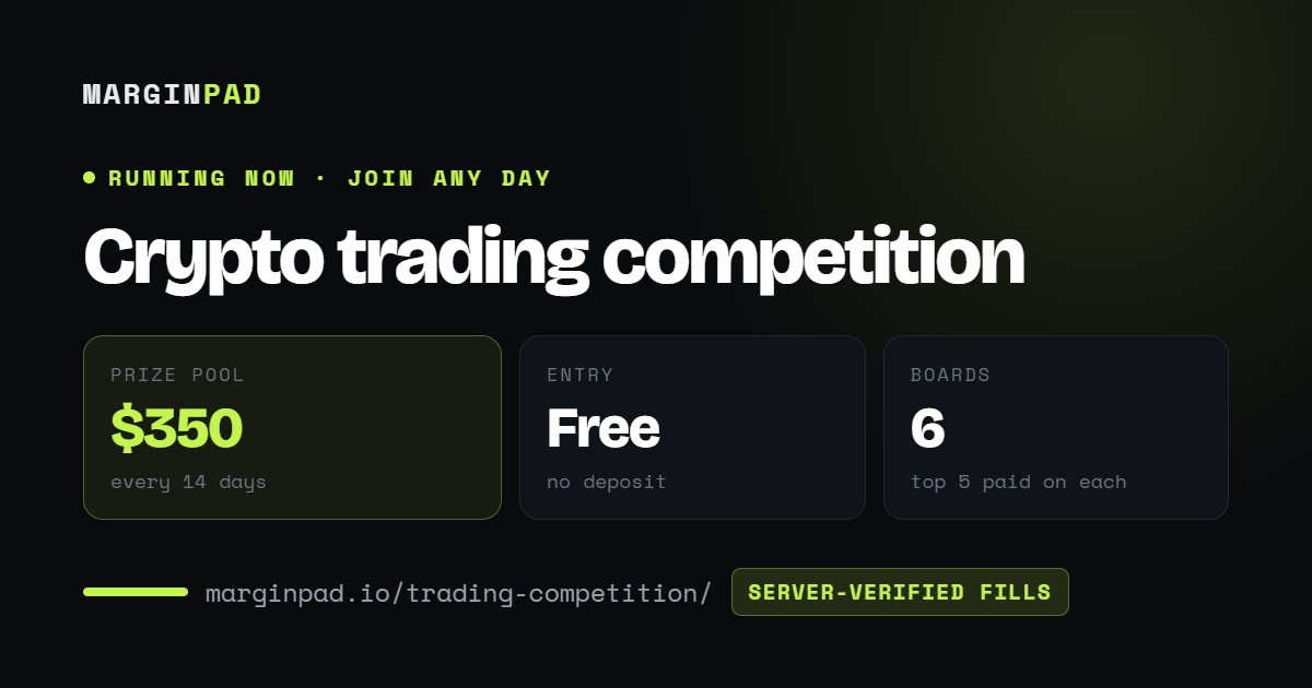 Crypto Trading Competition - Free Entry, Real Prizes Every 14 Days ...